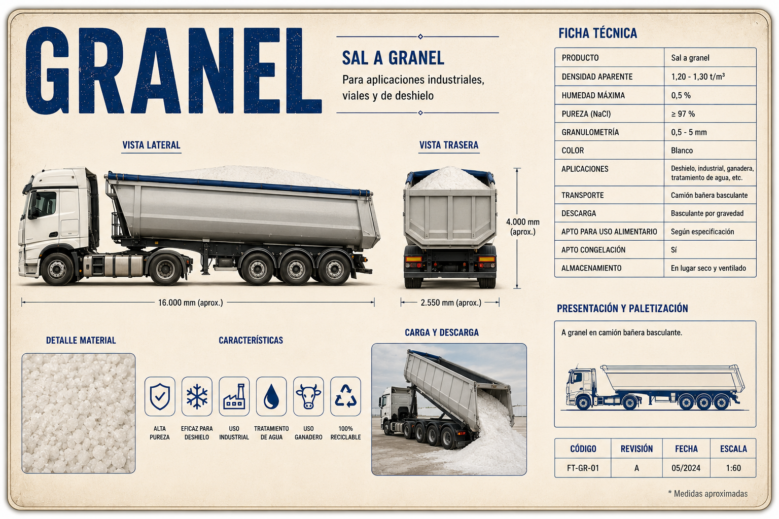 Sal a granel