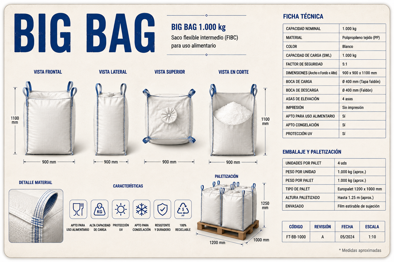 Big Bags de sal