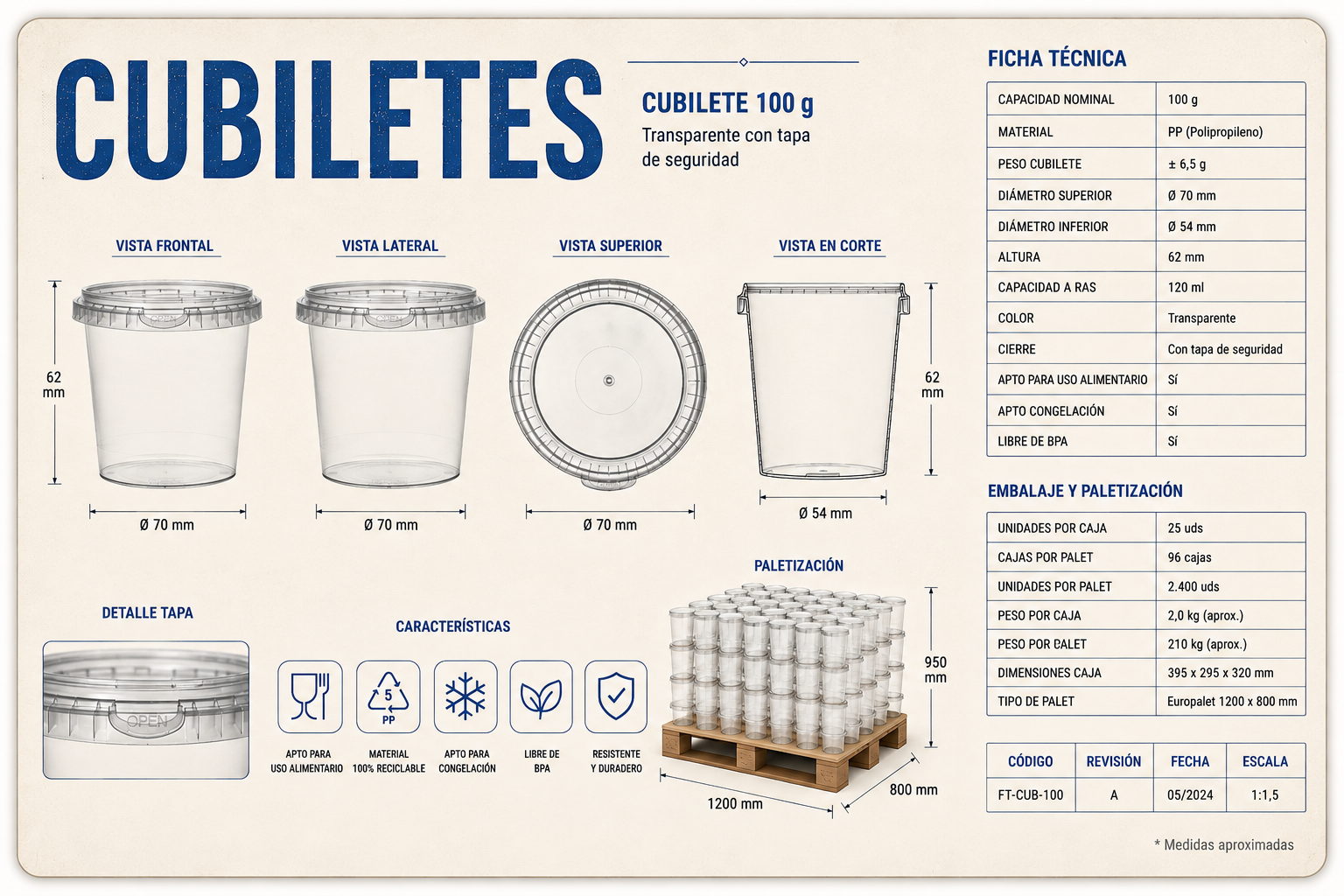 Cubiletes de sal