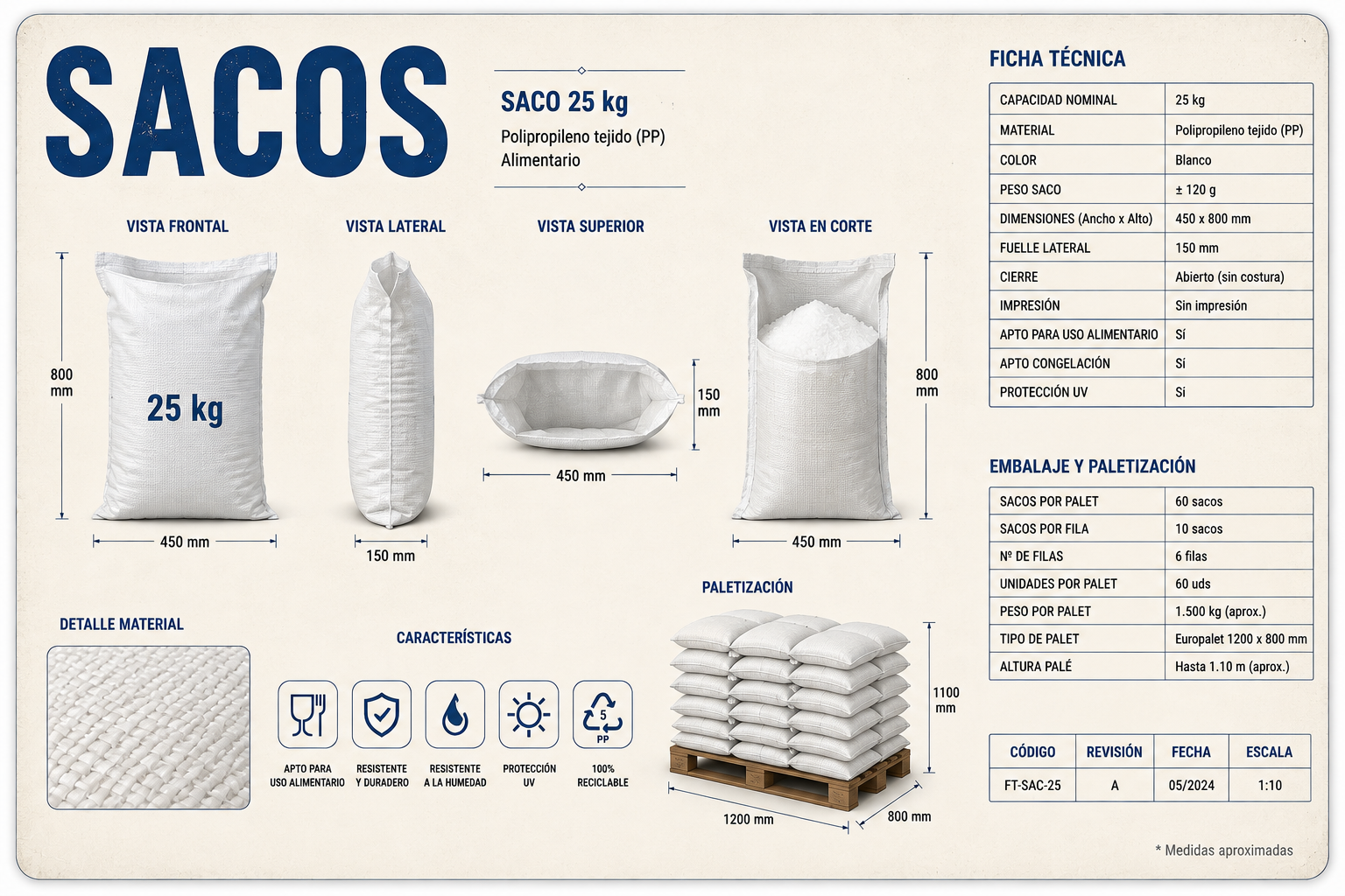 Sacos de sal
